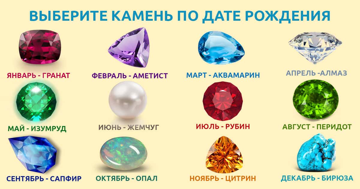Таблица символов зодиака для татуировок: выбери свой знак - wildtattoo - татуировки