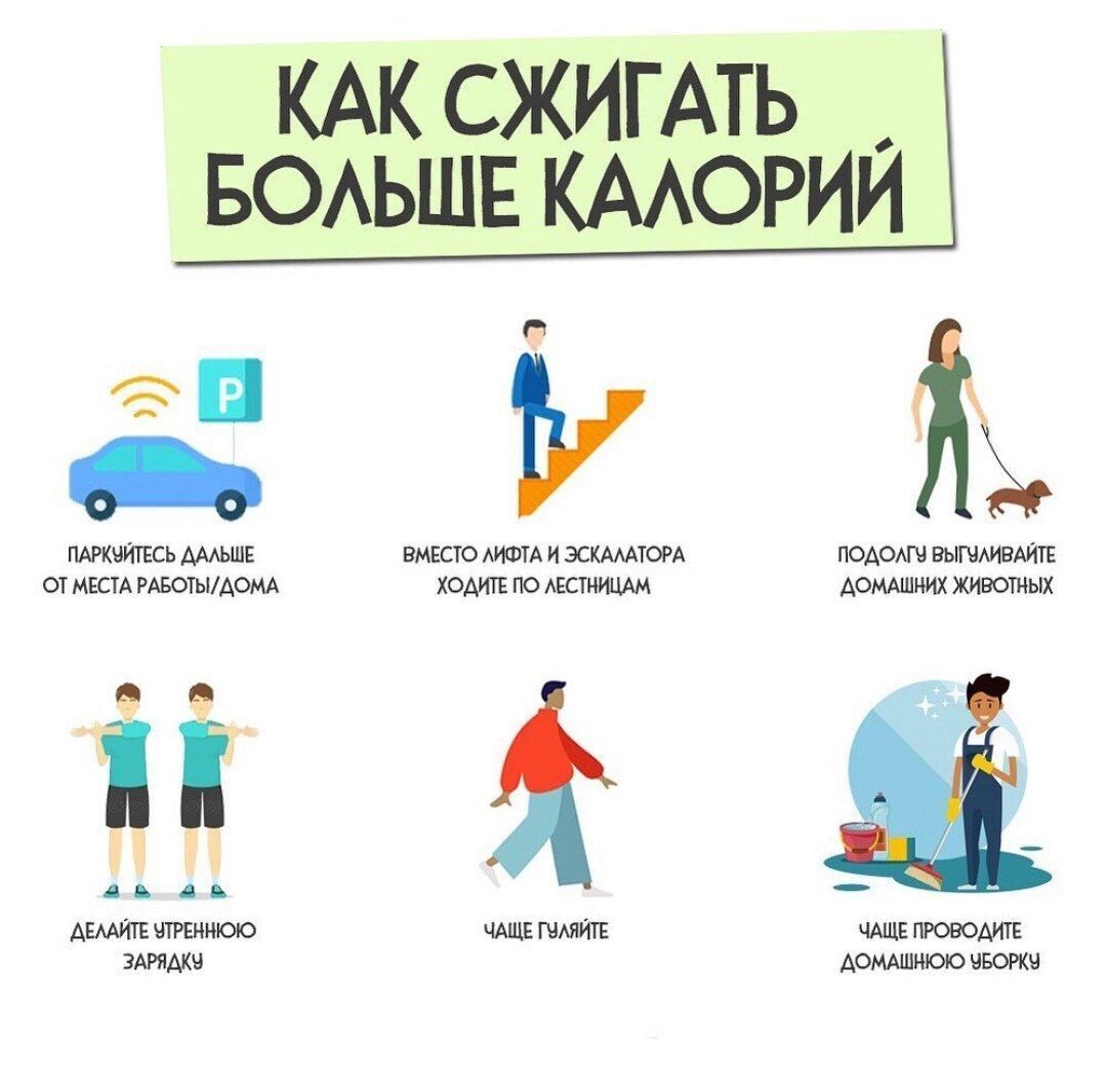 Топ 10 лайфхаков, как сжечь 500 калорий: без диет и тренажеров