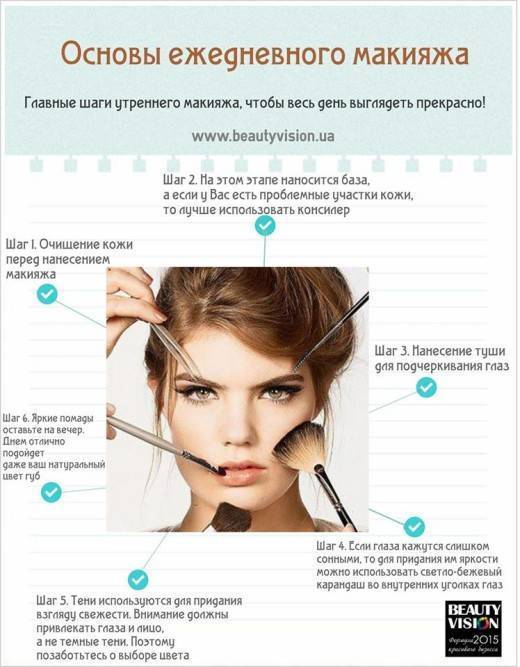 Макияж глаз: пошагово для начинающих с фото