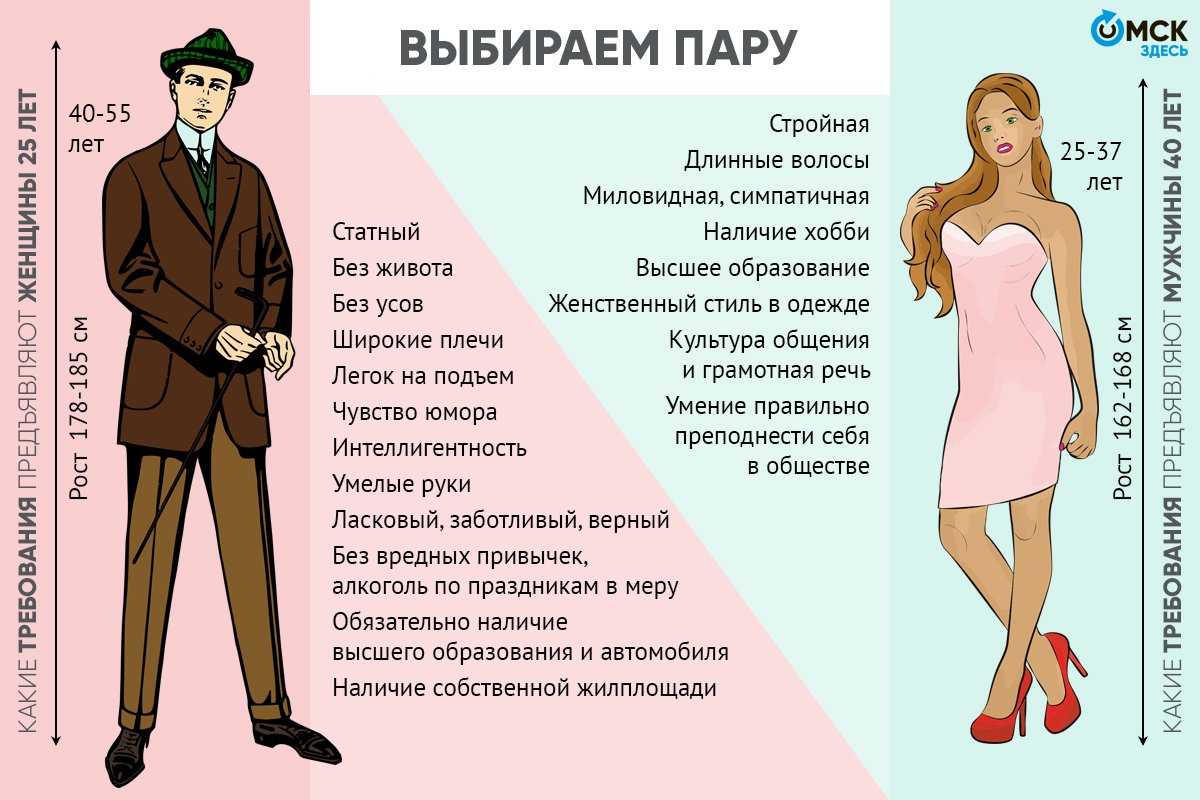 Как нанести простой повседневный макияж: 12 шагов