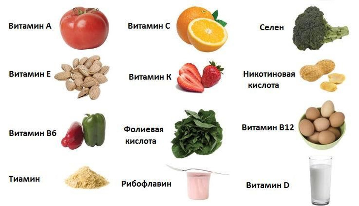 Ночной крем для лица: отзывы, лучшие средства, рейтинг, советы по выбору