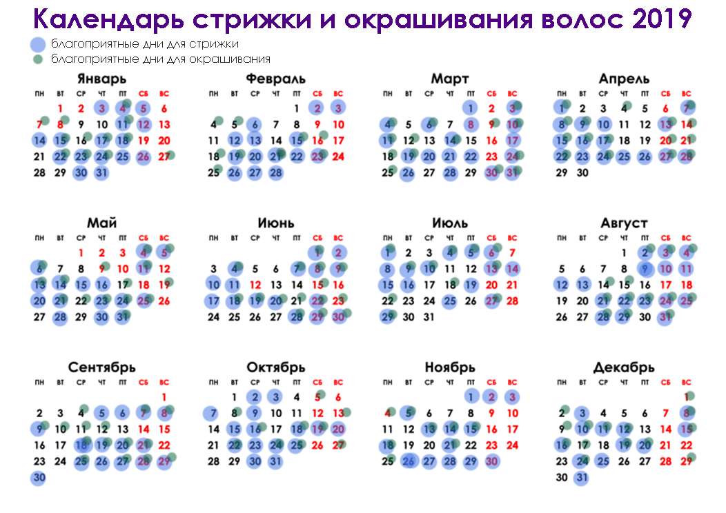 Лунный календарь красоты