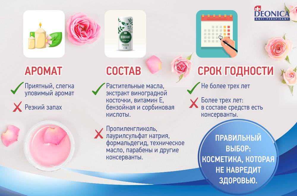 Классификация косметики по классам. классификация косметики осуществляется ассоциацией независимых экспертов.