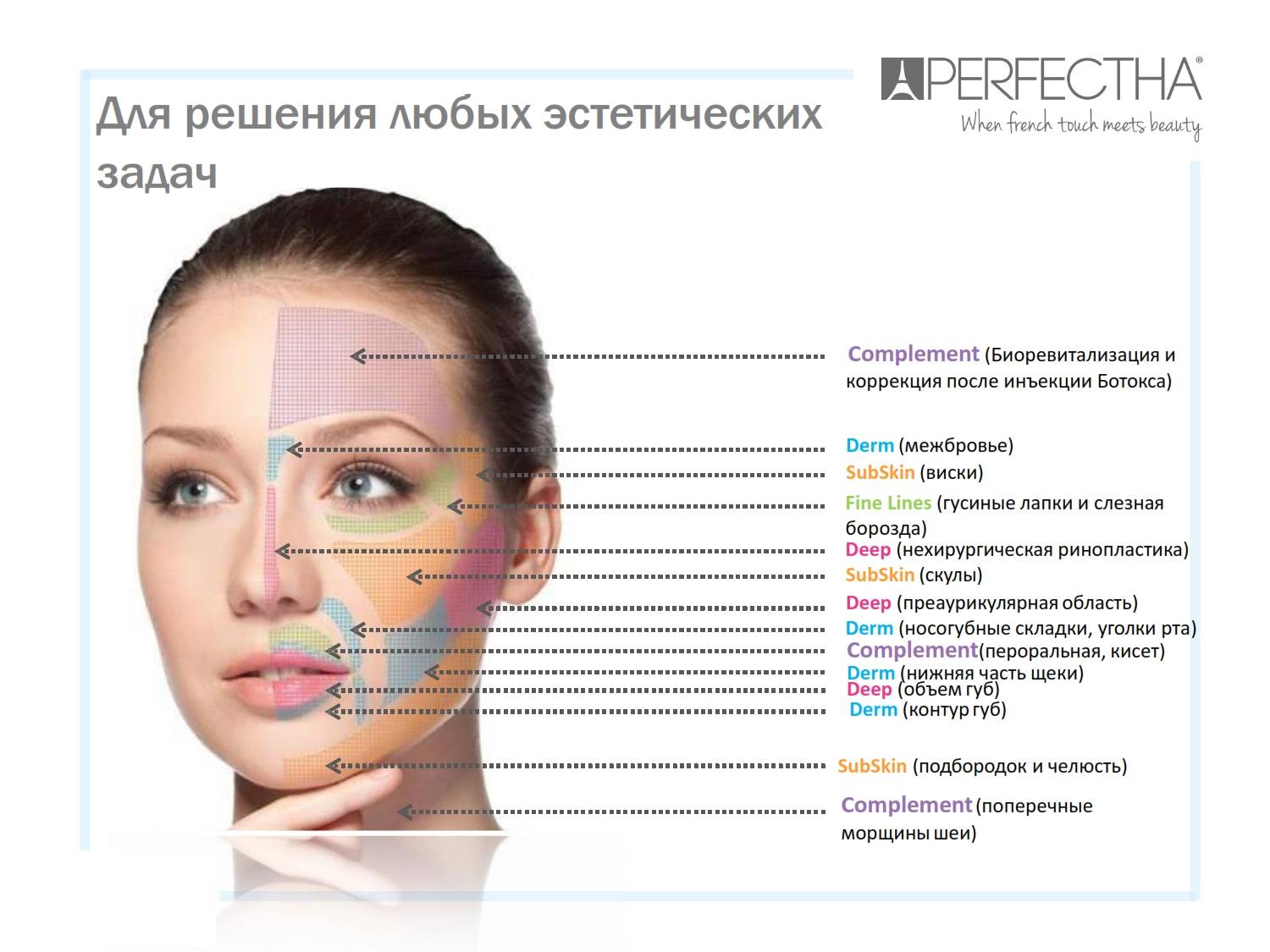 Особенности инъекций филлеров для мужчин | косметолог тверь