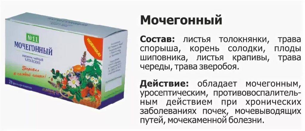 Мочегонные травы при отеках лица под глазами, отзывы