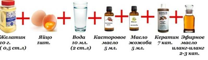 Холодное ламинирование волос дома, пошаговая техника