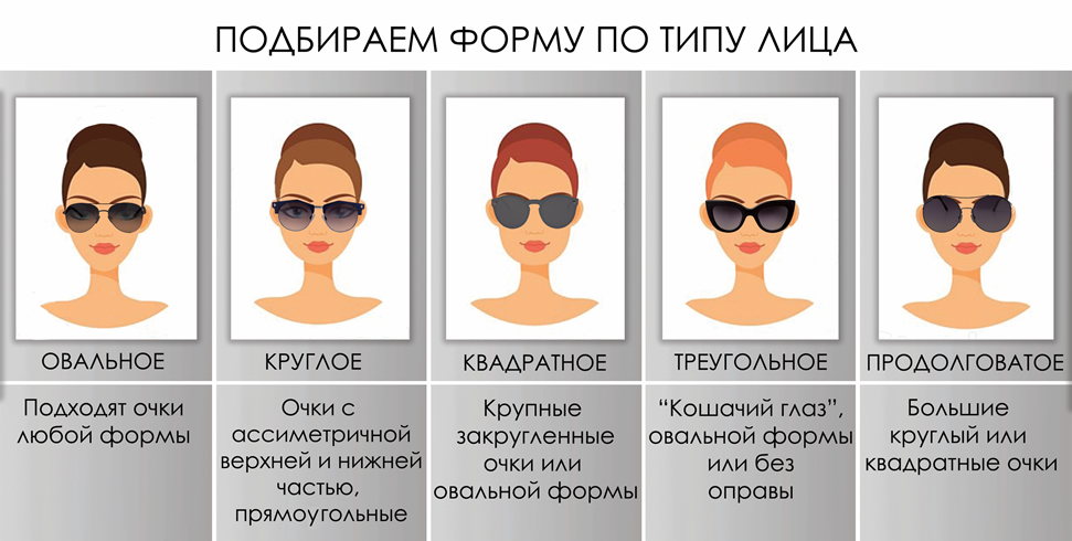 Очки для зрения — сильно влияющий на внешность аксессуар Немалое значение имеет выбор стрижки, которая смягчит влияние очков на черты лица и сделает образ гармоничным
