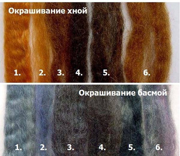Как лучше всего скрыть седину на тёмных волосах?