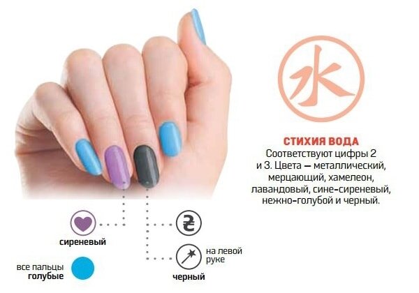 Мандала цветок жизни исполнения желаний - значение цветов