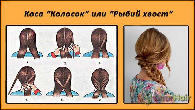 Как заплести косички. на короткие и длинные волосы