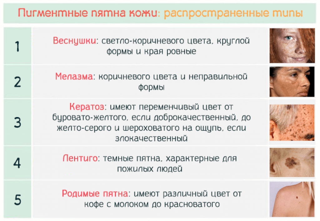 Beauty maze: об этом стоит знать. список самых опасных (и неэффективных) веществ в косметике.