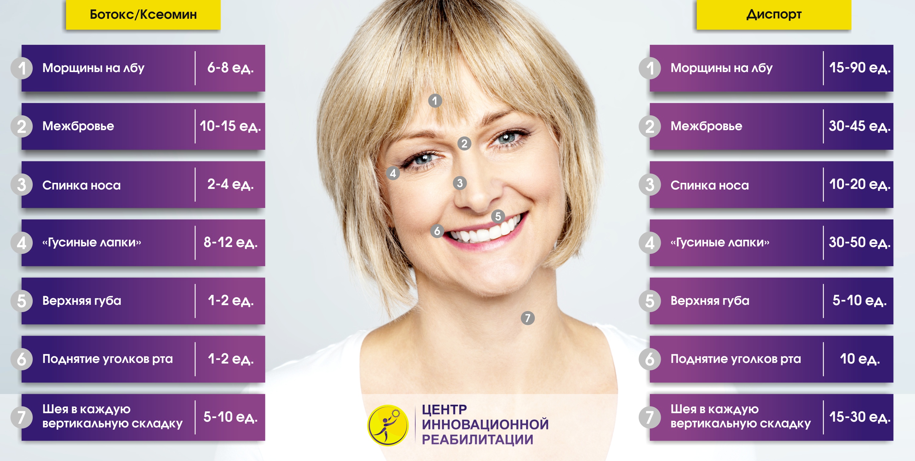 Что любовь делает с мозгом, почему расставание вызывает реальную боль и как пережить разрыв с помощью науки — нож