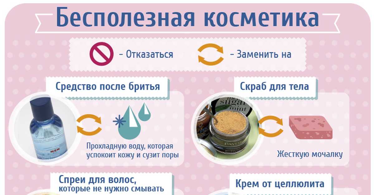 Как экономить на косметике: 8 практических советов