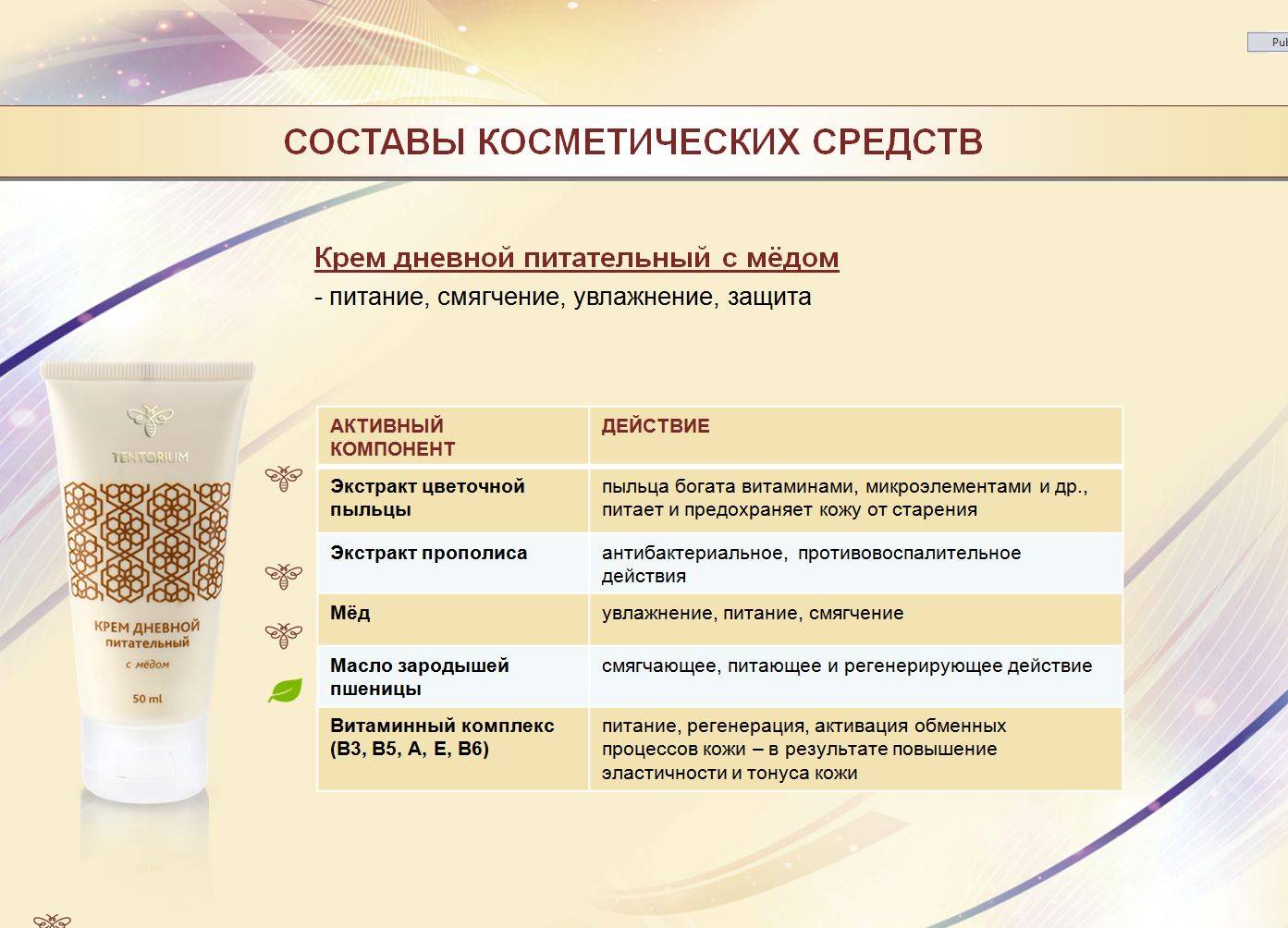Идеальный состав косметики: опасные и безопасные ингредиенты