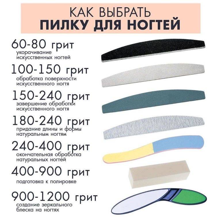 Делаешь маникюр дома Тогда ты должна знать, какой пилочкой нужно пользоваться Про виды и их разницу — читай на
