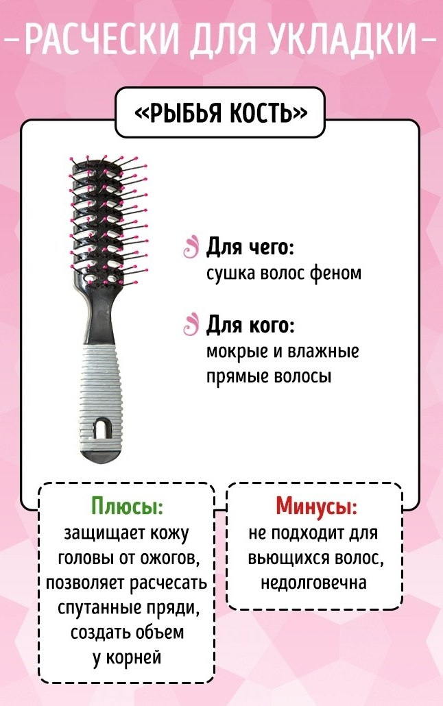 Легкие прически самой себе за 5 минут на средние, короткие и длинные волосы
