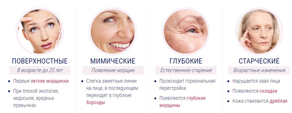 Солнцезащитный крем: как выбрать и правильно наносить