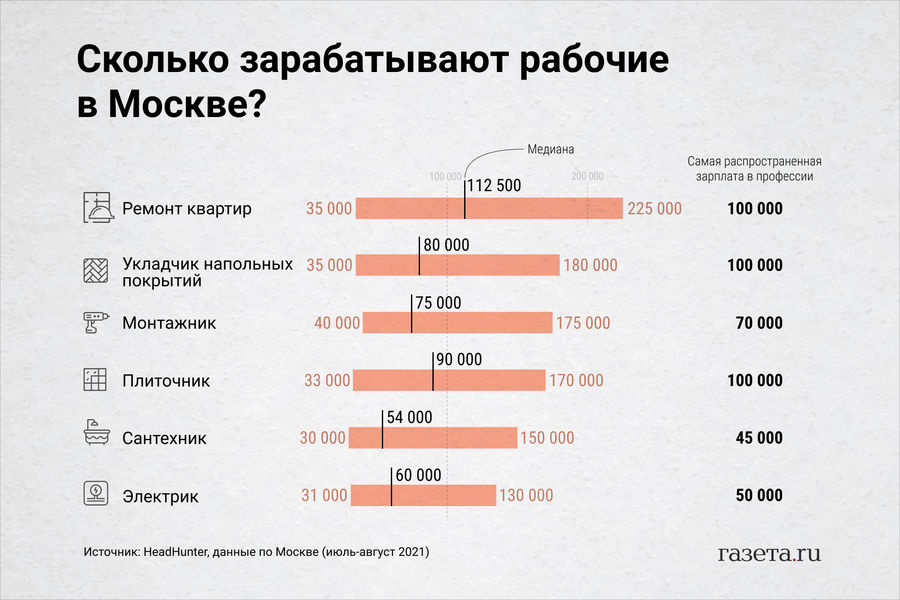 Как сделать брови надолго – татуаж, микроблейдинг, наращивание, пудровые брови, что лучше?