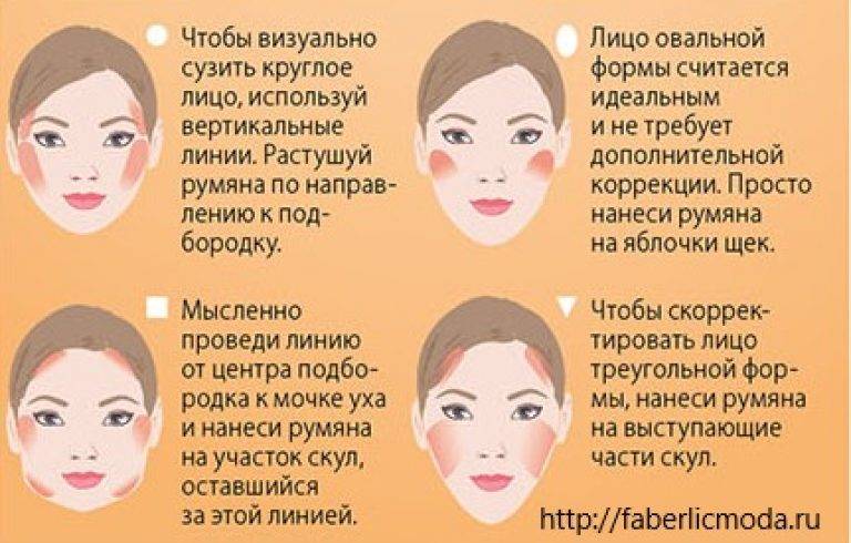 Как наносить румяна кистью на круглое и квадратное лицо, чтобы его сузить