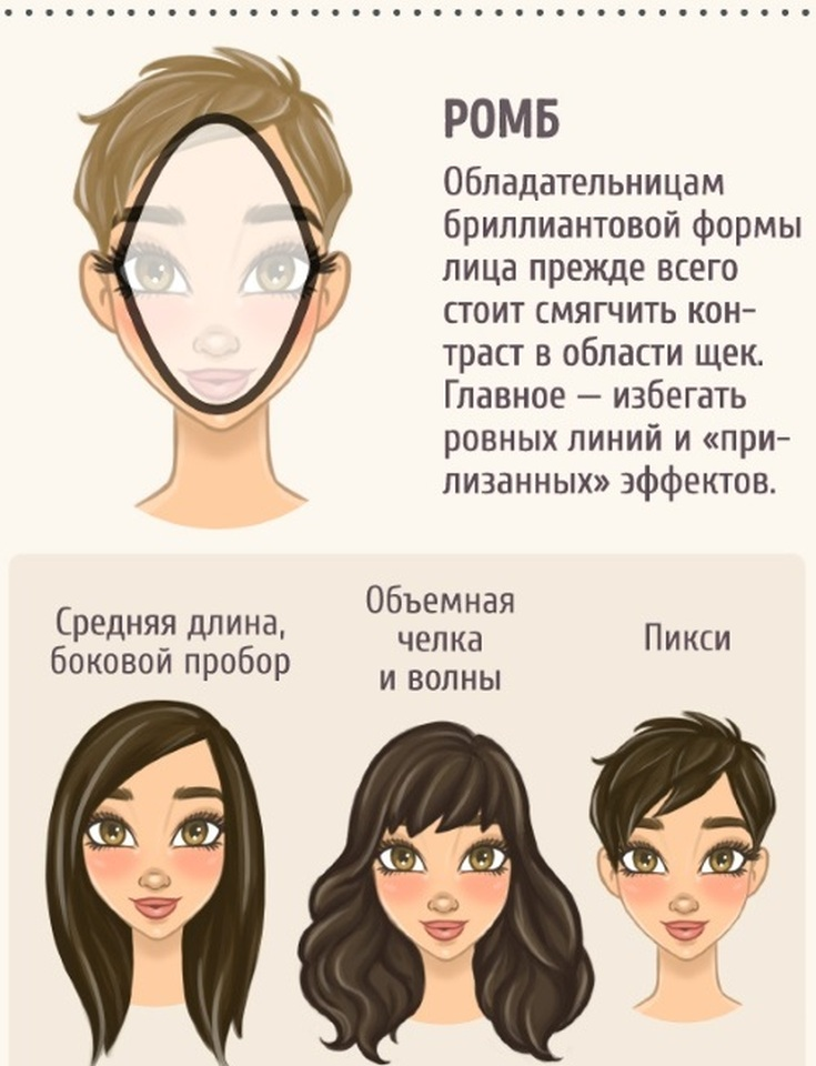 Какие прически вам выбрать, если у вас круглое или овальное лицо