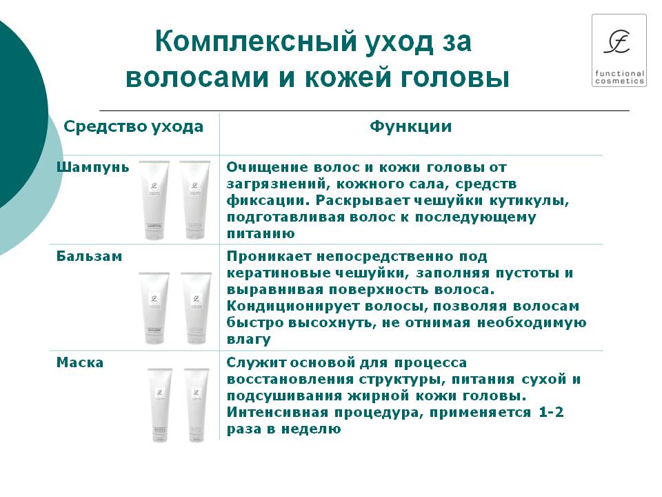 Как отрастить длинные волосы за неделю?