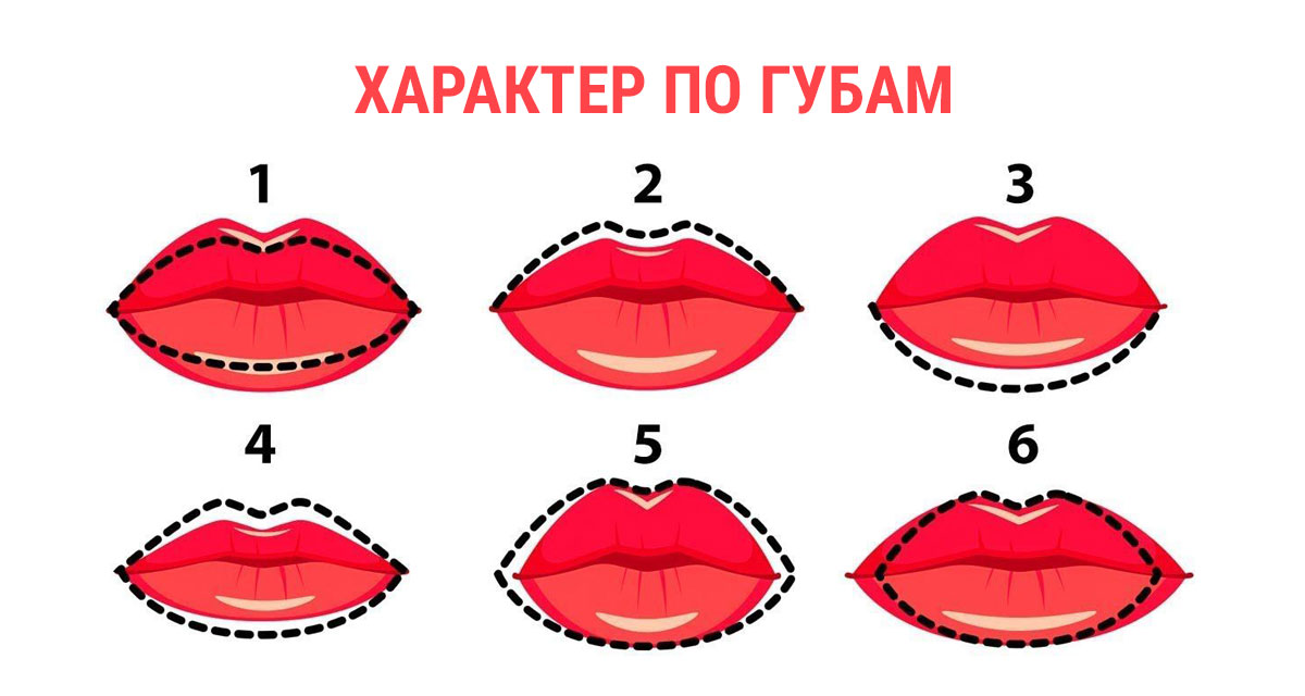 Форма губ и характер у мужчин и женщин, о чем говорят разные виды формы губ