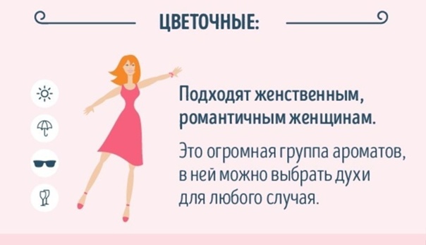 Дарить духи - значение символики