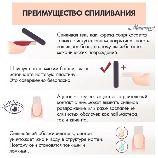 Почему гель-лак не держится на ногтях: в чём причина и что с этим делать