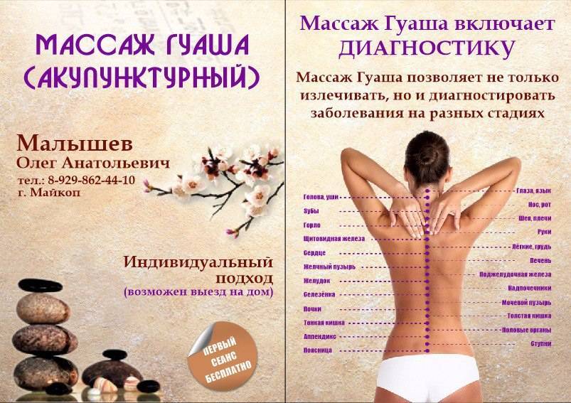 Массаж лица скребком гуаша: основные правила массажа, подробности | beauty hamster