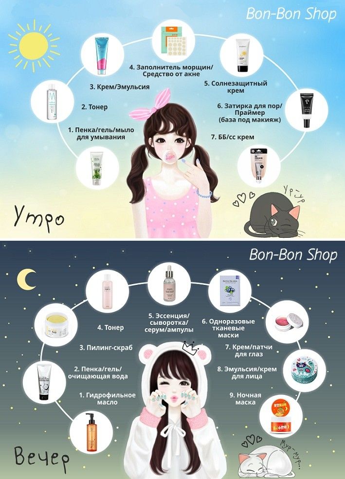 Как ухаживать за собой: 3 важных принципа, 5 средств