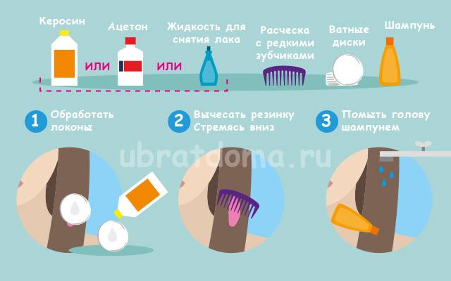 Как вытащить жвачку из волос за 2 минуты: хитрый способ без использования ножниц и вырывания прядей