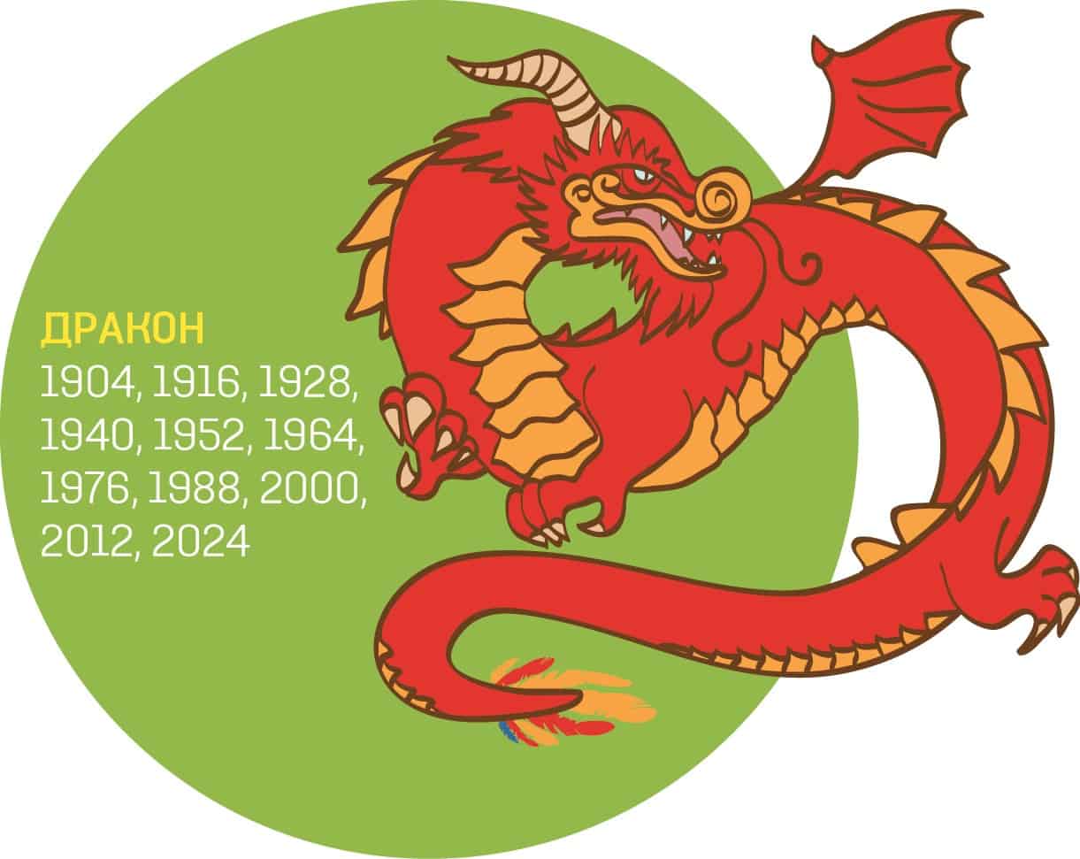 Маникюр на новый год дракона 2024: красивые идеи, фото