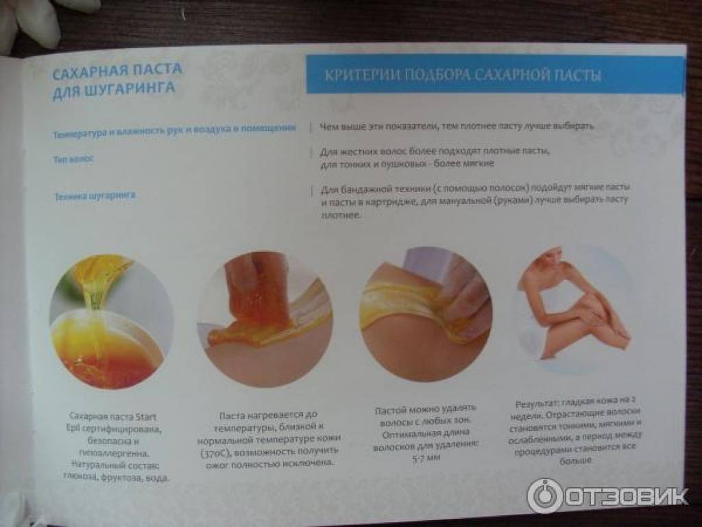 Шугаринг дома ᐈ правила проведения, 4 рецепта пасты