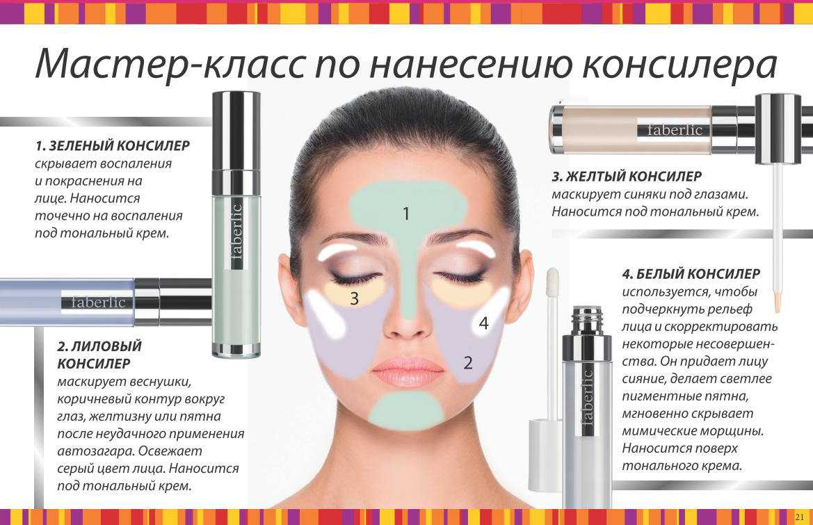 Лифтинг макияж- осваиваем makeup «подтяжку»