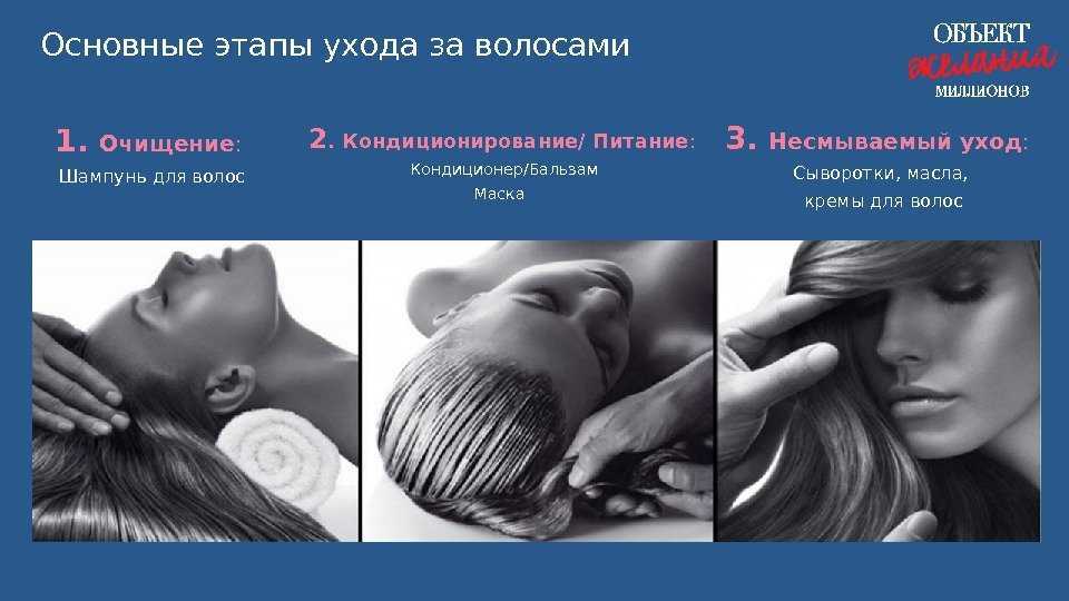 Средства для защиты волос: 11 продуктов, сохранят их при частых укладках - горящая изба