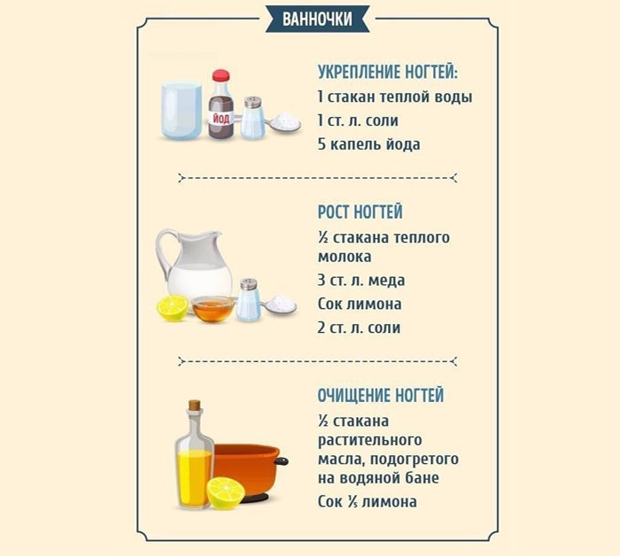Как быстро отрастить ногти: домашние и профессиональные средства