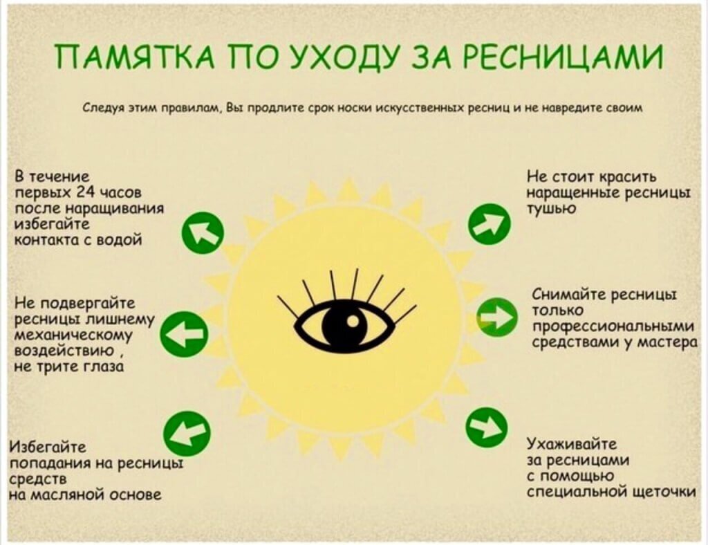 Отзывы о наращивании ресниц, ногтей, причесок, макияже - студия красоты виолетты аверьяновой