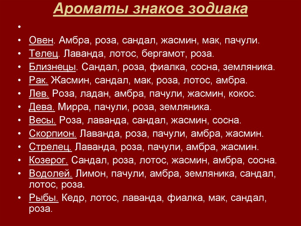 Парфюмерный гороскоп: выбор женского аромата по знаку зодиака