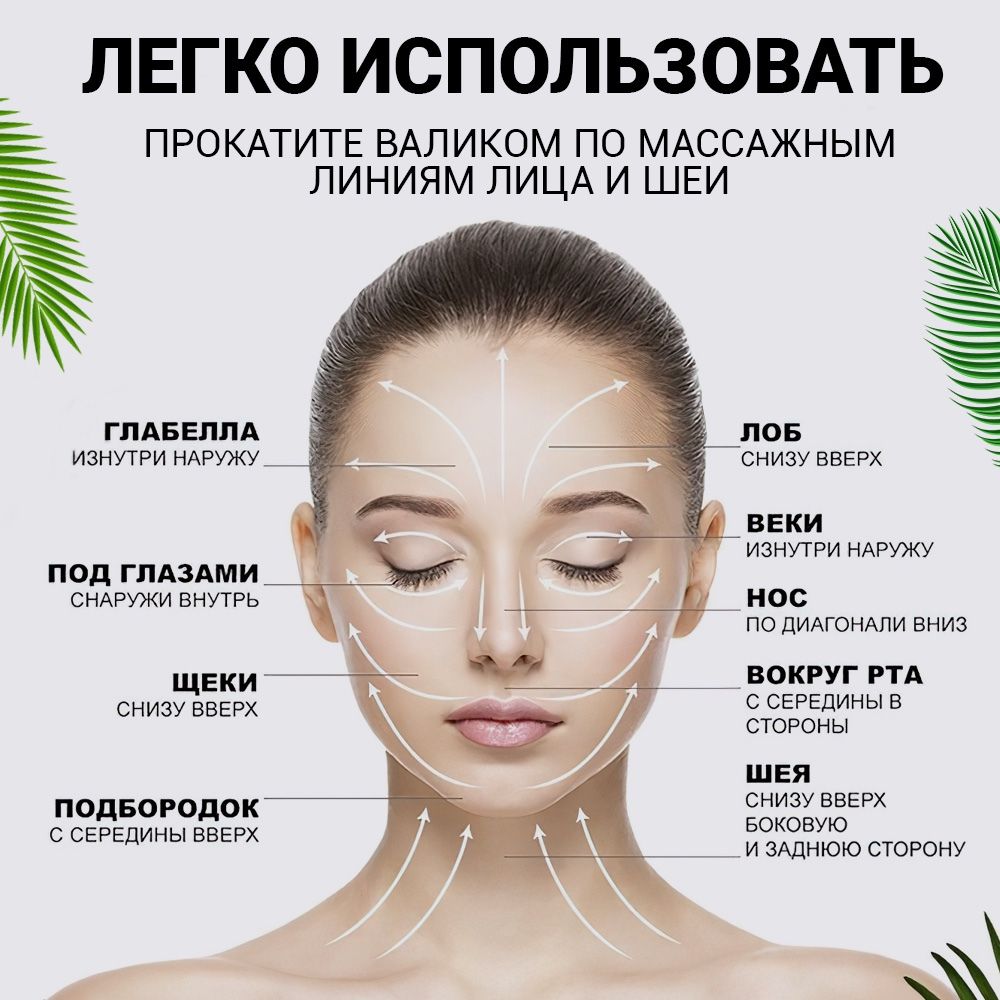Мезороллер - в чём подвох?