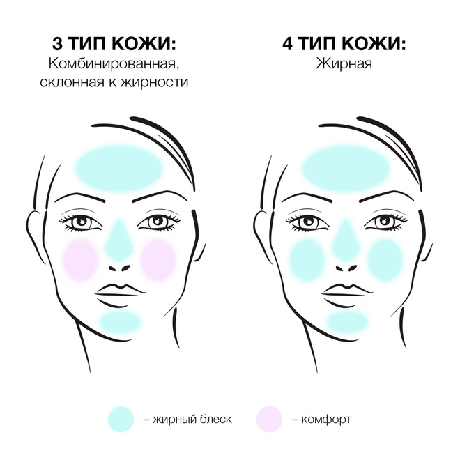 Как правильно выбирать увлажняющий крем: советы дерматолога