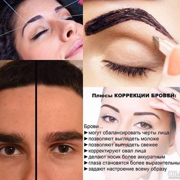 Форма бровей