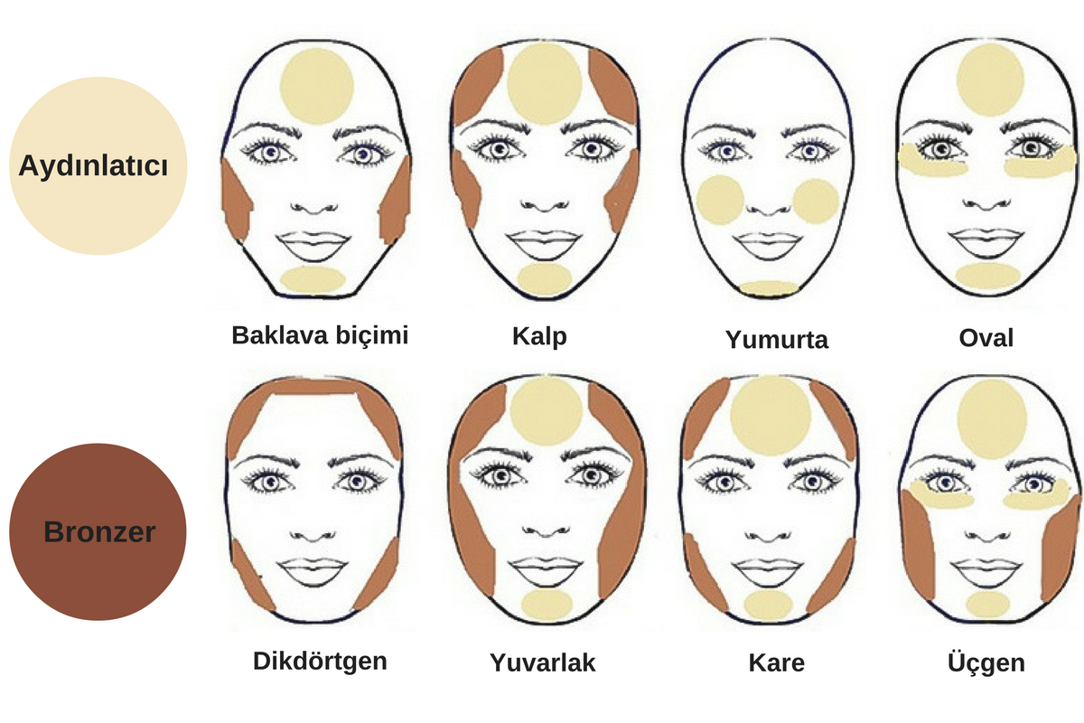Как сделать голливудский макияж glam, как у ким кардашьян