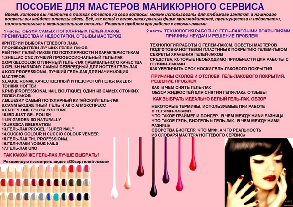 Востребованность и сто тысяч рублей: мастер маникюра в россии - плюсы профессии, минусы и зарплата по стране