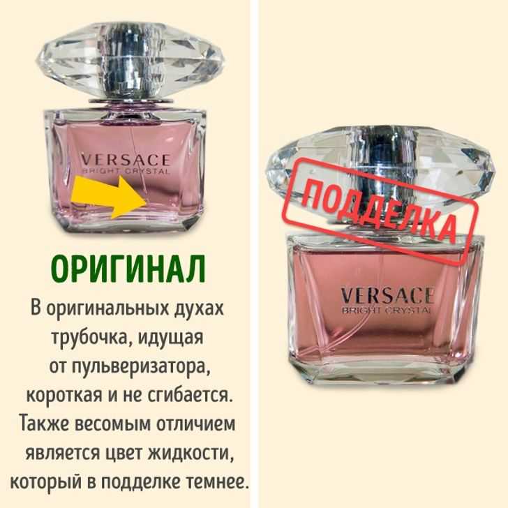 Как отличить оригинальные духи от подделки