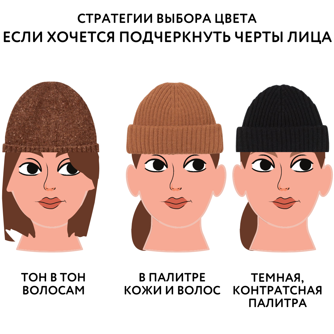 Как сохранить прическу под шапкой: действенные советы