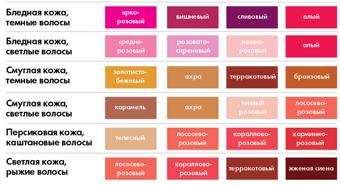 Дерзкий макияж- создаем бунтарский образ