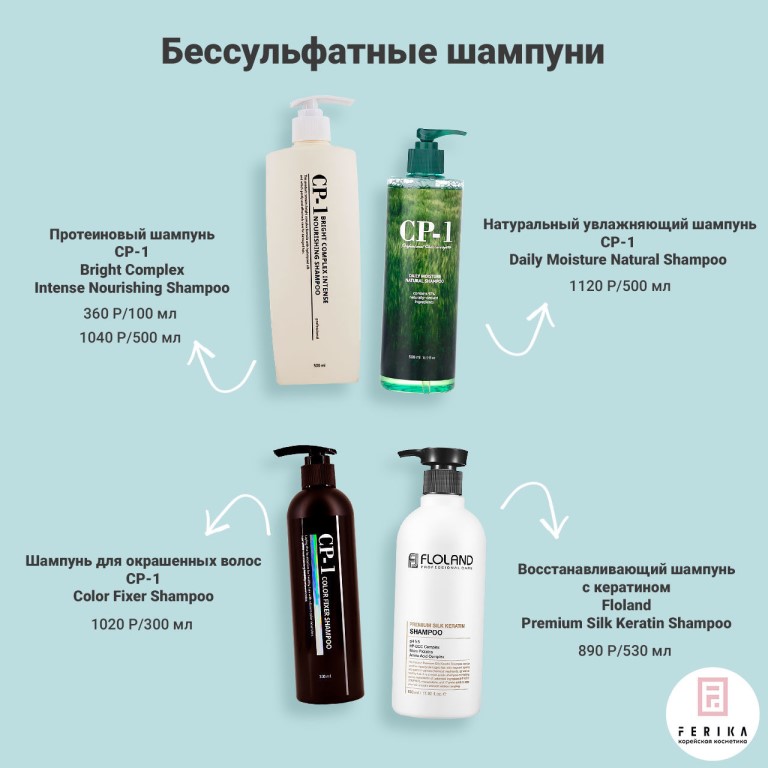 Что такое сульфаты, силикон и парабены, и есть ли от них вред