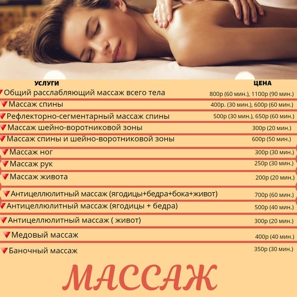 Как понять, хороший у тебя массажист или нет Читай на