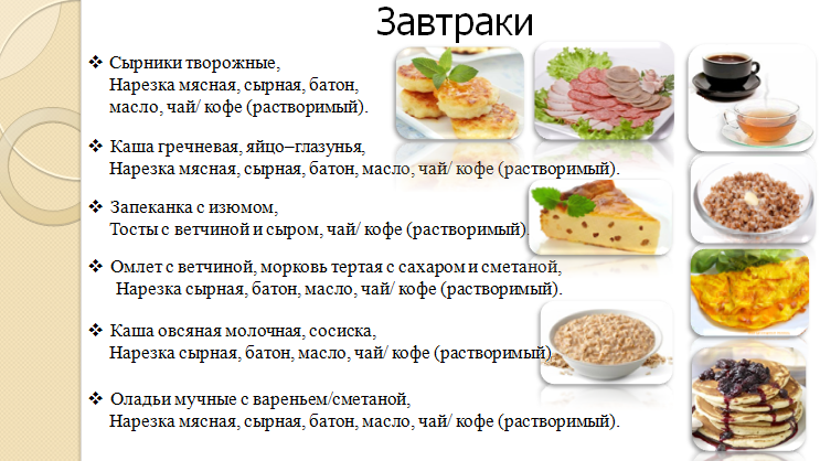 Пп-корзина: список продуктов для правильного питания