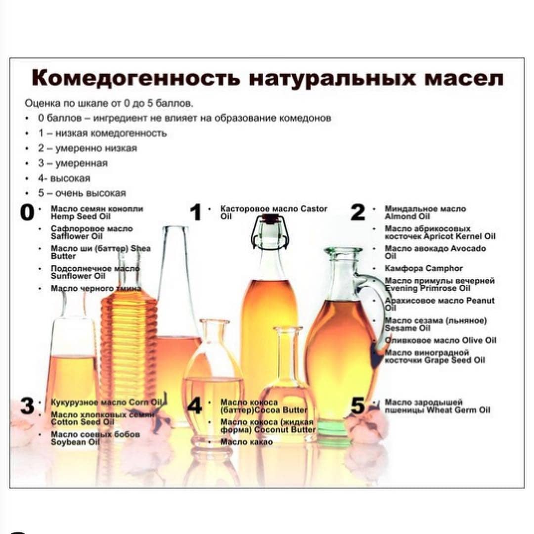 Основные виды растительных масел в косметологии
